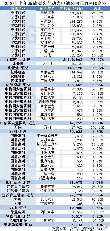 2020年宁德市上半年G_宁德市第十中学(2)