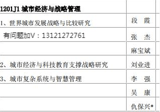 2021大城市gdp_世界gdp排名2021(3)