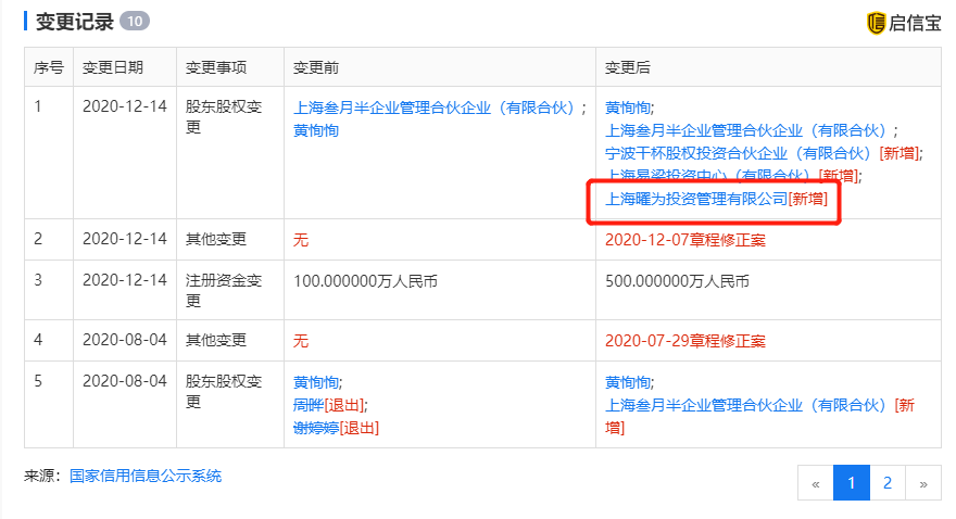 希惜总人口
