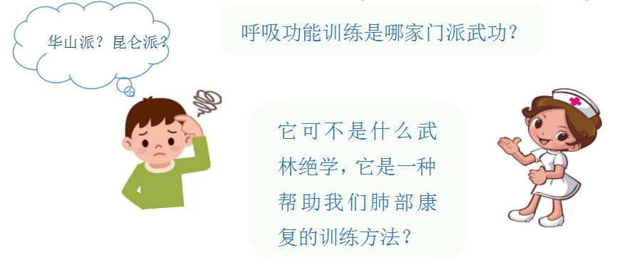 让肺年轻起来——冬季呼吸功能训练居家康复指导
