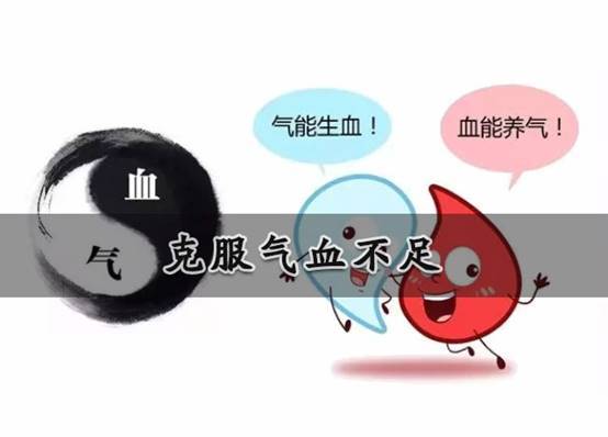 若人体阴阳平衡,气血正平,则人保持健康