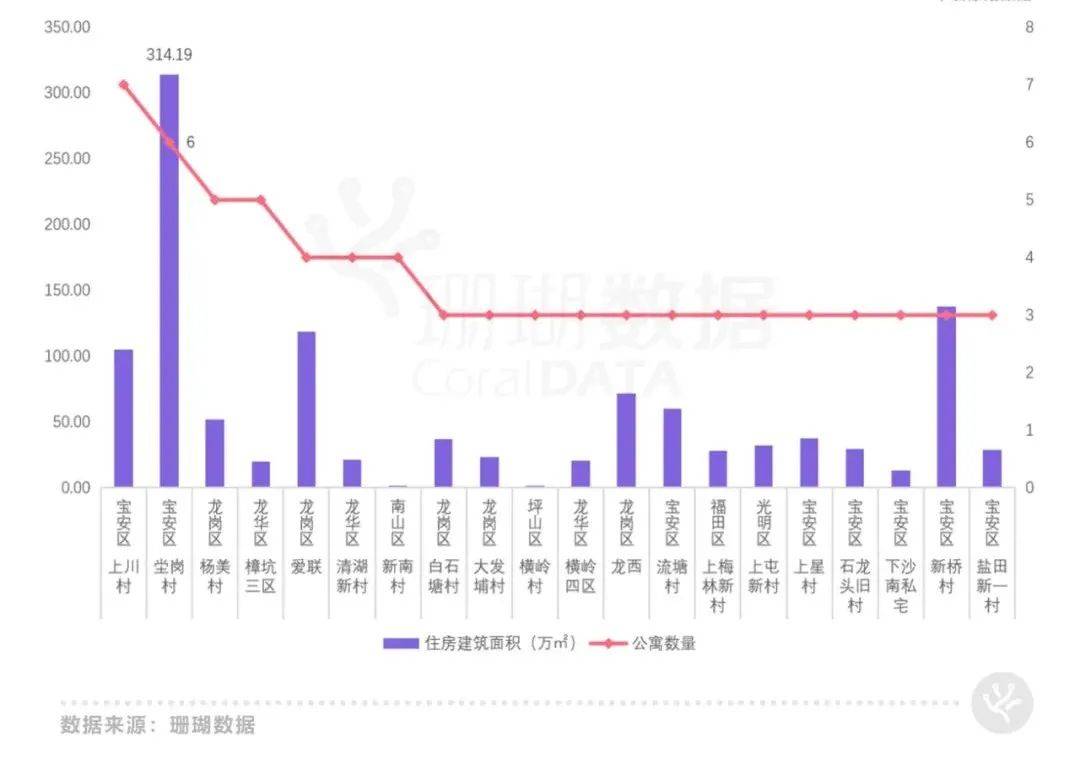 泊岗gdp(2)