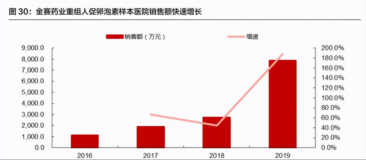 神木林双人口球(3)
