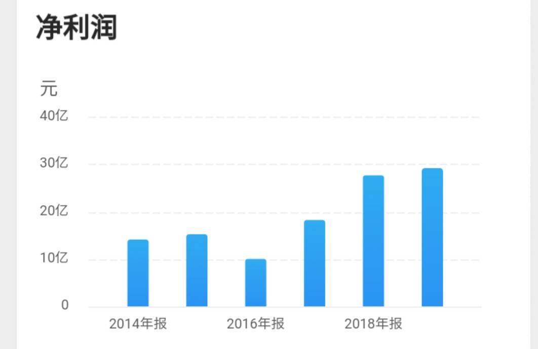 鹏鼎控股招聘_鹏鼎控股秦皇岛园区招聘大量助理技术员(4)