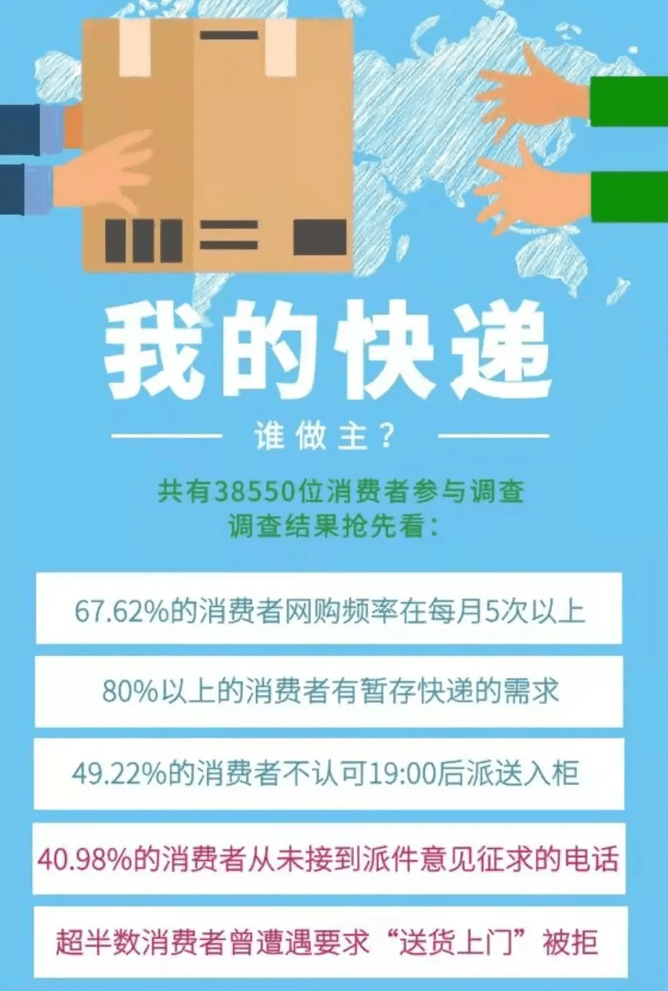 快什么人口_常住人口登记卡是什么(3)