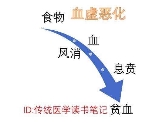 把脉到底是什么原理_幸福是什么图片(3)