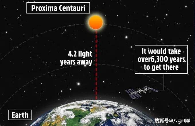 4.2光年的比邻星传来神秘信号,科学家无法识别!