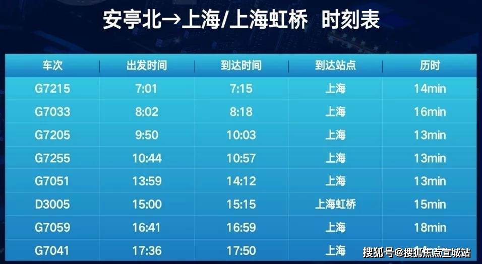 2020年上海市嘉定区GDP_2020年区县数据专题 上海篇(3)