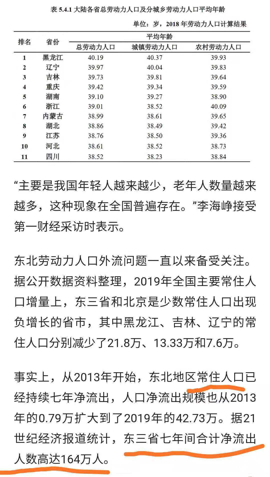 东三省多少人口_东三省地图