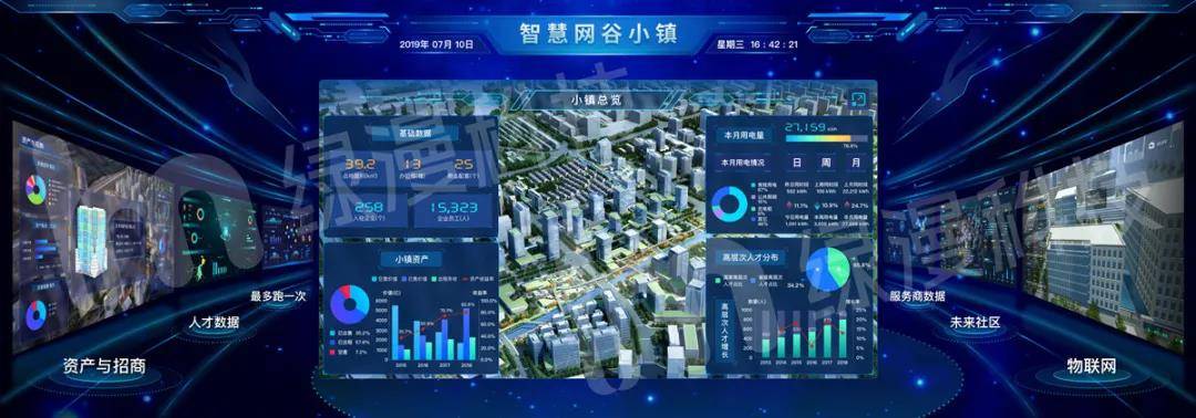 杭州智慧网谷小镇领跑特色小镇黄金赛道