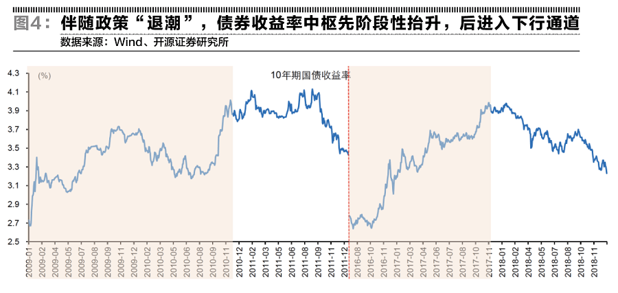 利润总量政治经济学_政治经济学思维导图(3)