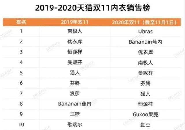 内衣简称_中国地图省份简称(2)