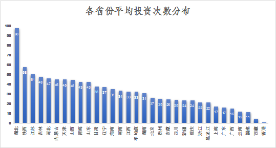 人口黏性_黏性末端的示意图