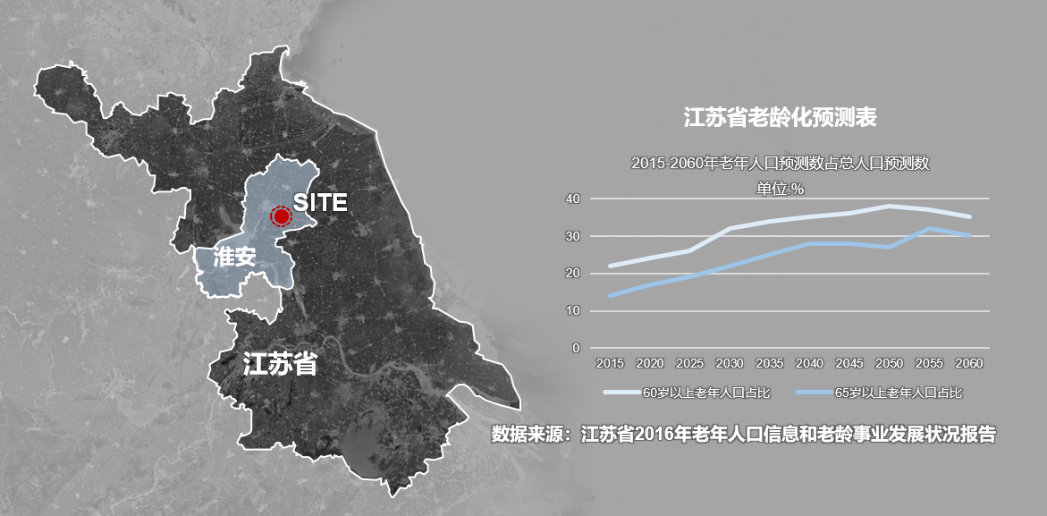 智商人口分布比例_中国人智商分布比例