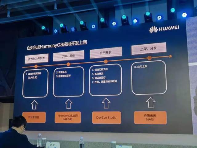 智能|华为发布鸿蒙手机版，打造新生态系统