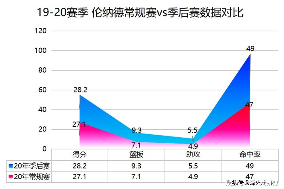 乔治人口_保罗乔治(3)