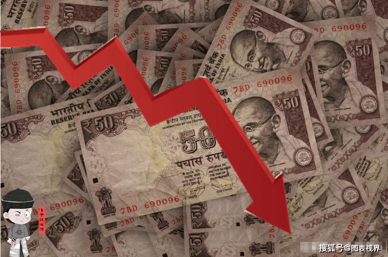 2020印度GDP正增长国家_印度各邦gdp