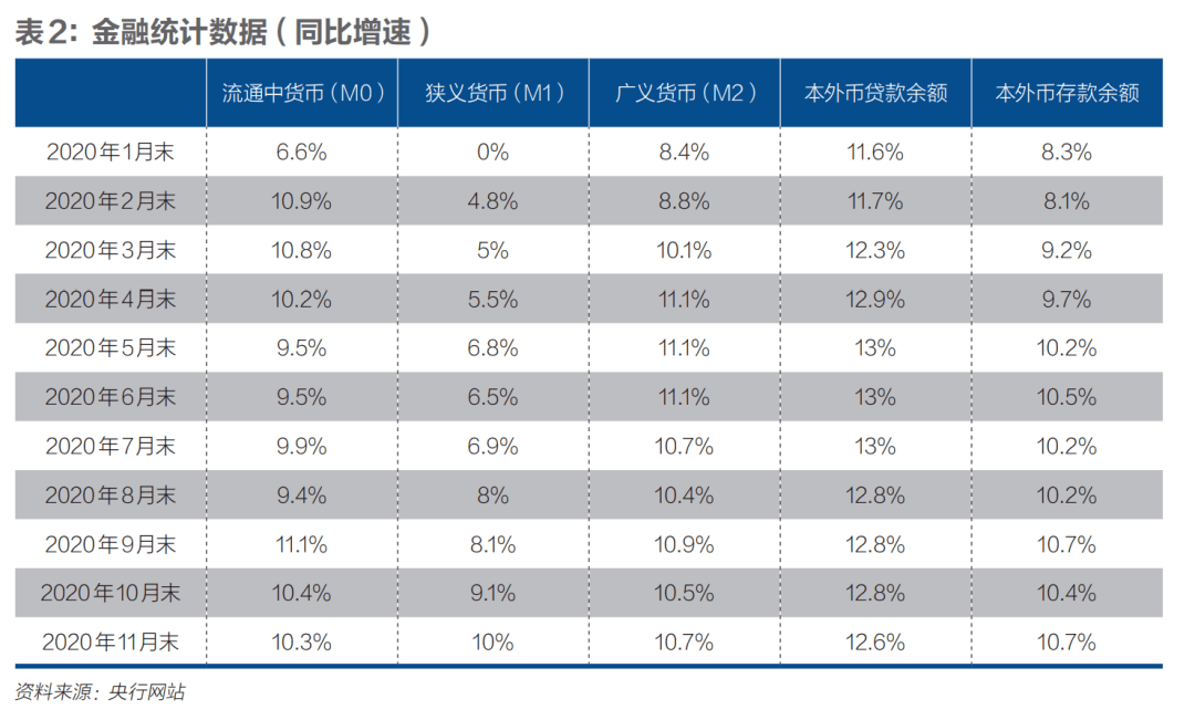 2021年中国gdp是多少(3)