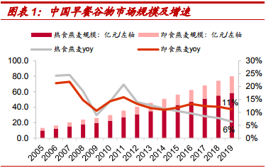 中国人均低_中国人均寿命(3)