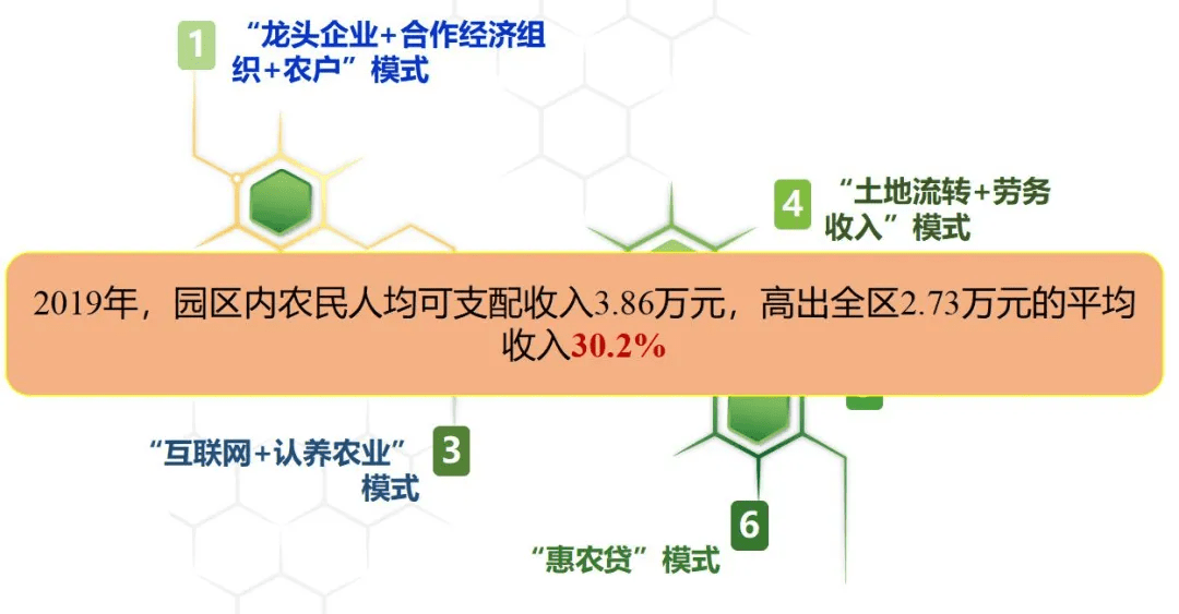 盘锦人均收入_盘锦红海滩(3)
