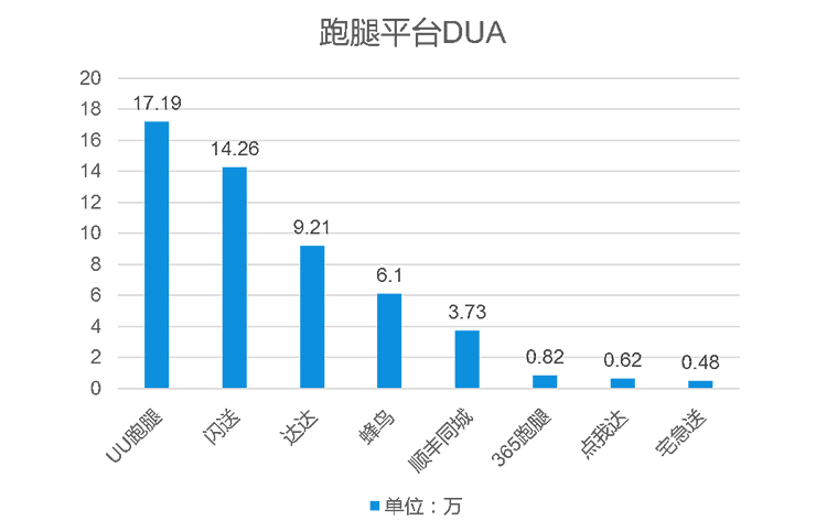 法人口2020总人数_菲律宾人口2020总人数(3)