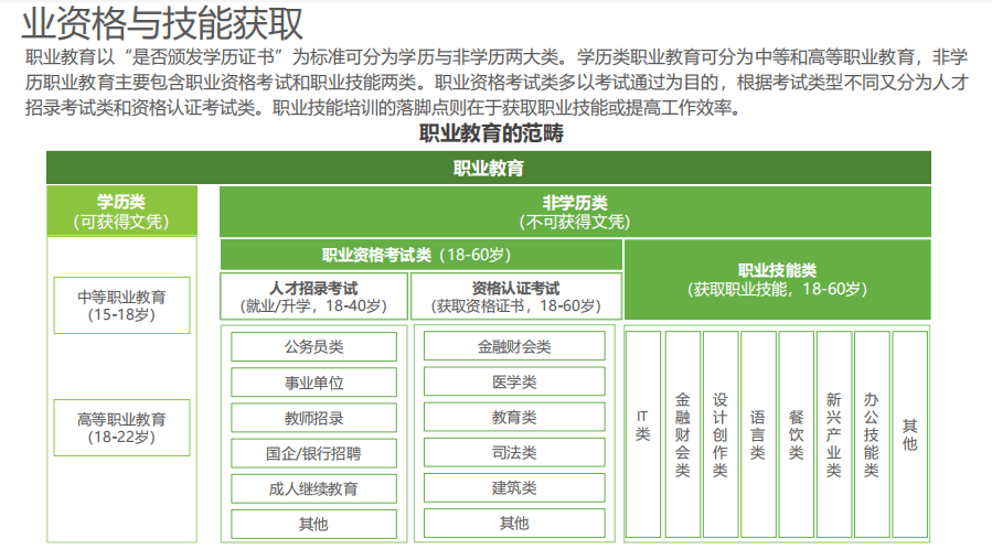 线上教育平台排名_线上教育图片