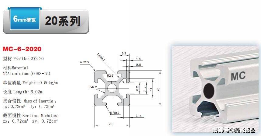 原创系统介绍20系列工业工业铝型材