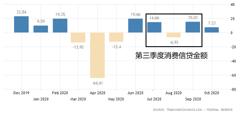 第四季度GDP怎么算_第四套人民币