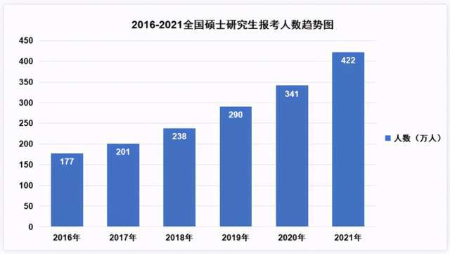 炮灰人口_末世重生炮灰逆袭图片