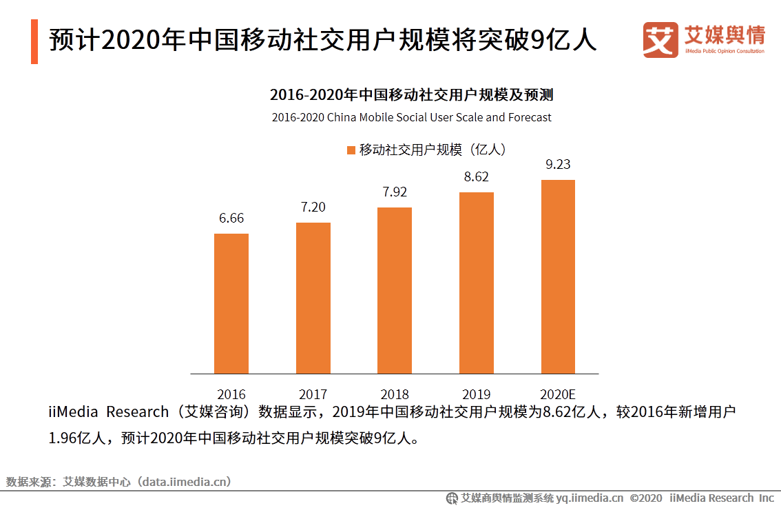 2020深圳人口男女比例_深圳艾滋病男女比例