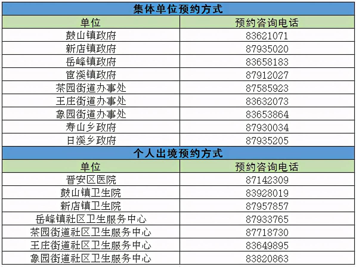 海南省东乐县首付五对人口_海南省人口分布图(3)