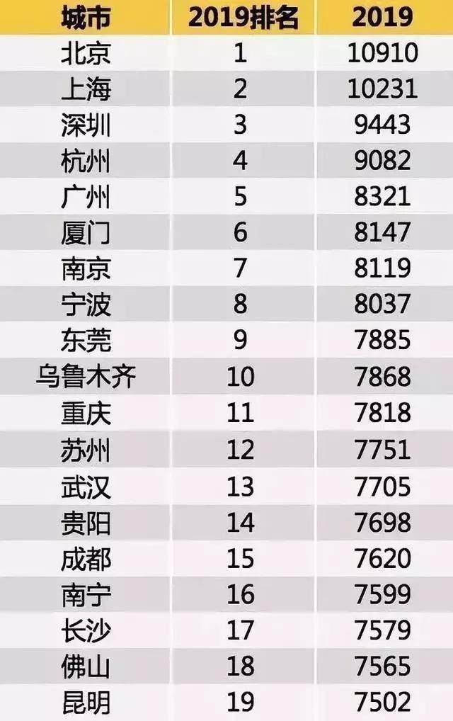 2019贫困人口人均收入_2021消灭贫困人口(3)