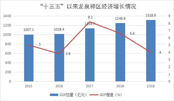 实现经济总量持续增长_愿望的实现手抄报(3)