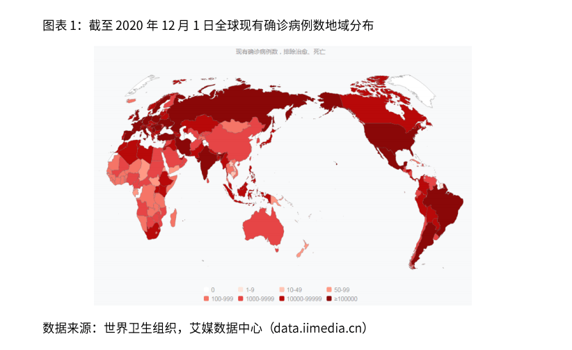 预计2020年世界各国g_2020gdp世界各国(3)