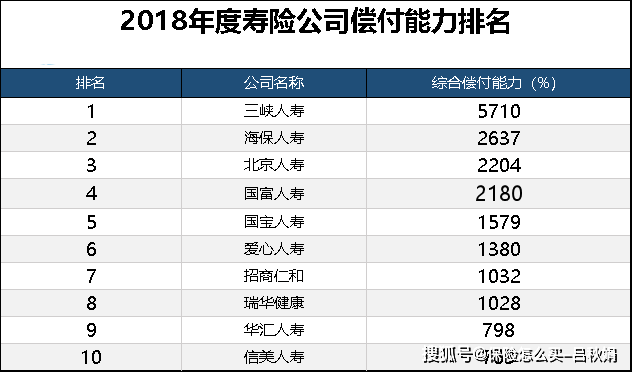 平安排名_平安健康图片