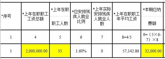 税收滞纳金怎么算（增值税的税收滞纳金怎么算）