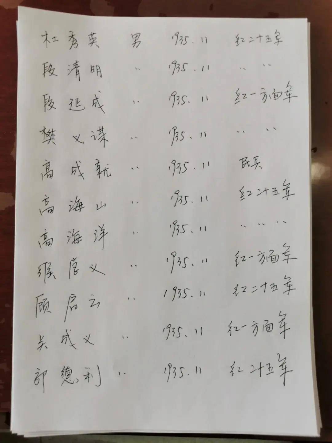 归寻古琴简谱_沧海一声笑古琴简谱(3)