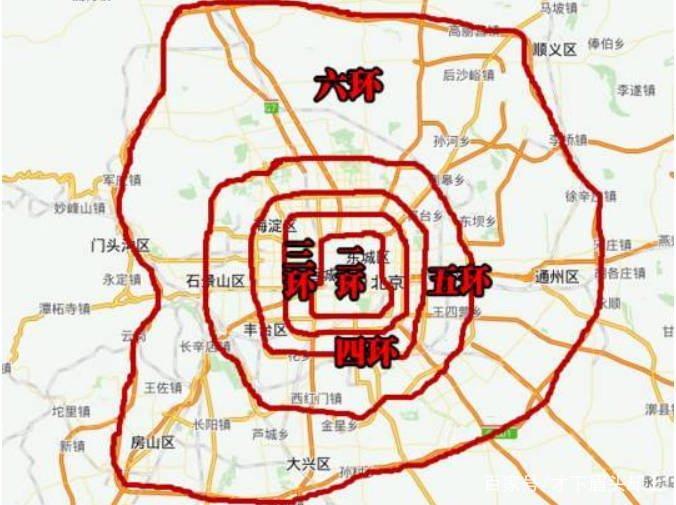 北京城从二环扩展到了六环，一环在哪里？看看是你心中所想吗？
