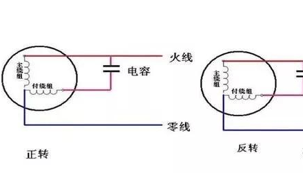 电压为220/380v电动机如何接线,380v电机如何转接成220v详解