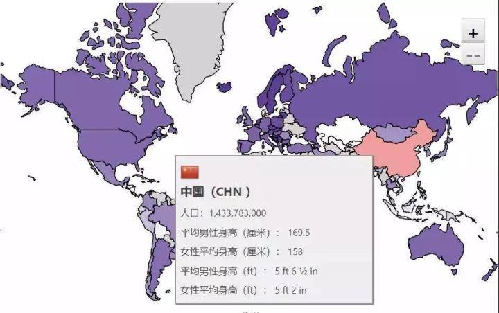 2020世界人口排名_世界城市人口排名2020(3)