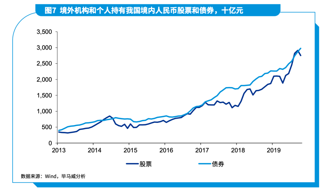 2021年宏观经济十大趋势展望