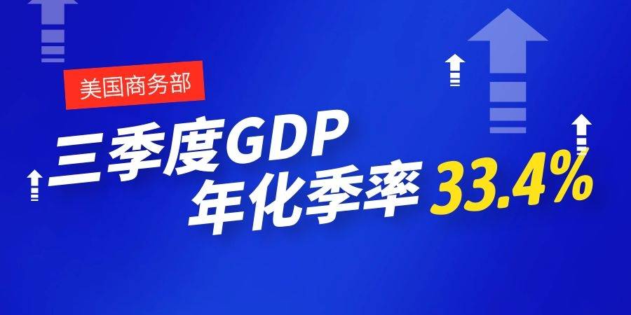 美国三季度gdp为什么_美国第三季度GDP增长略微上调至33.4%