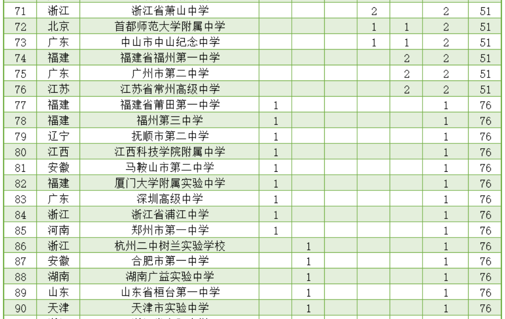 ca12ab955f85454d9545a5083a89e6f4.png