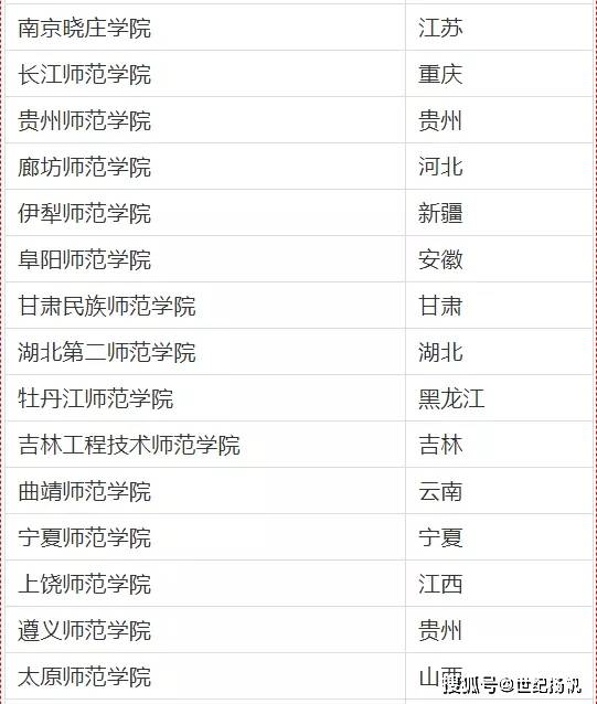 公务员工资排名_公务员职级工资对照表(2)