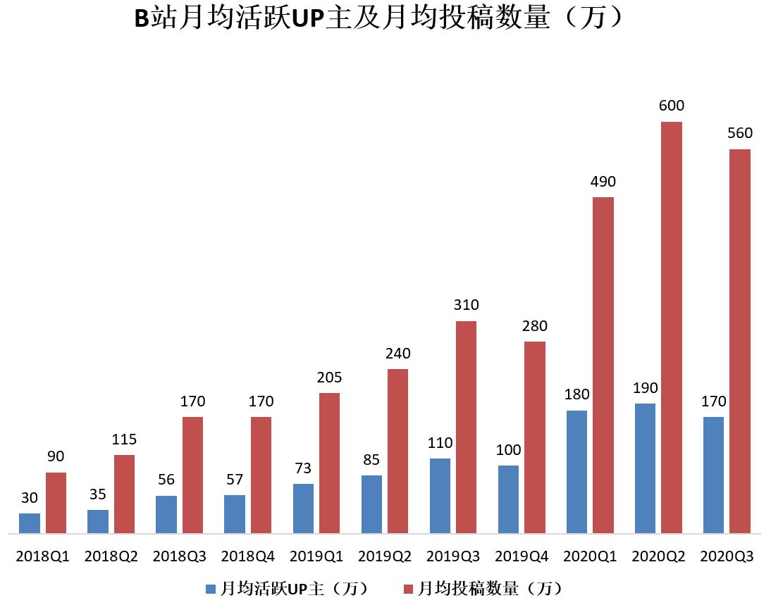 人口上亿的国家_世界人口上亿的国家人均GDP排名,中国位居第六位保持稳定增长