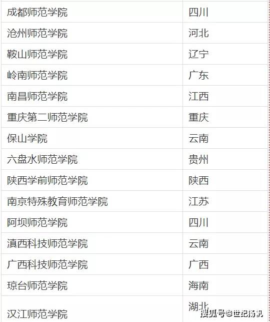 公务员工资排名_公务员职级工资对照表(2)