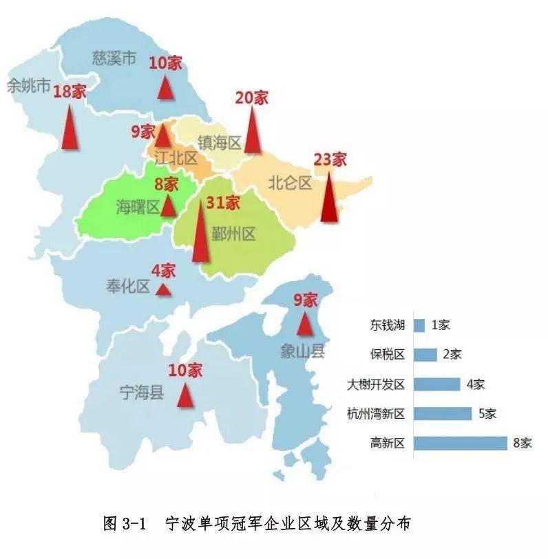 镇海炼化产值算宁波gdp吗_宁波镇海图片