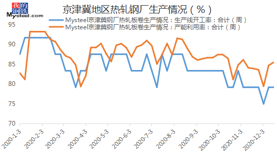 任丘华北石油gdp算给谁_石油产业过剩 不能以GDP增速来衡量(2)