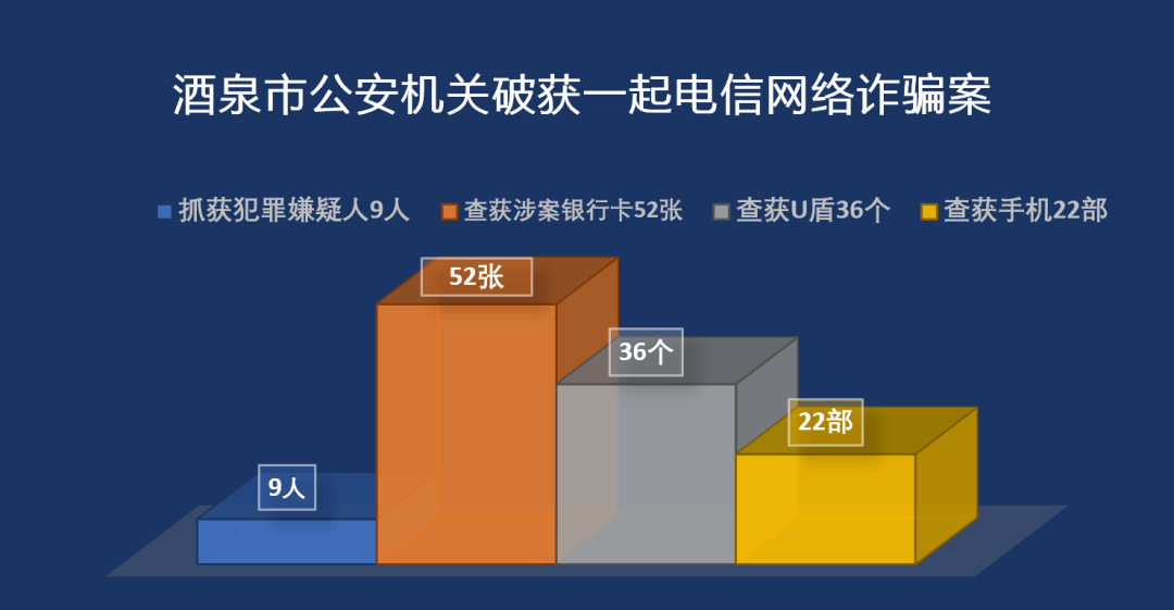 松原贩卖人口信息_松原火车站图片(3)