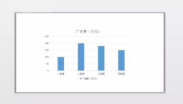 ppt表格美化技巧